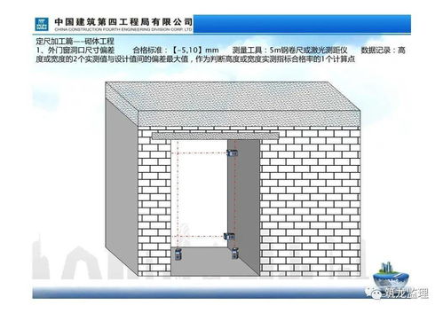 建筑工程质量实测操作指导——市政公用工程实用指南